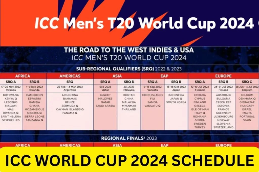 ICC T20 World Cup 2024 Schedule: WC T20 Time Table, Team List
